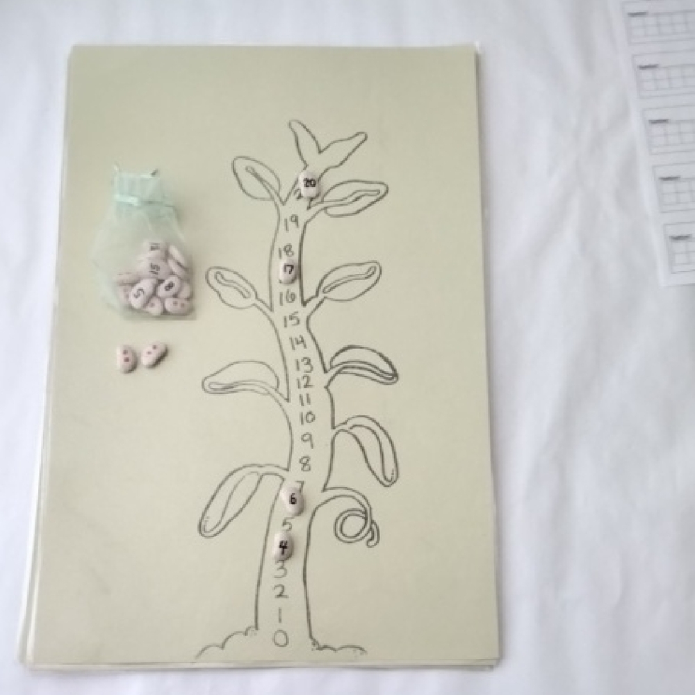 Beanstalk Number ID game